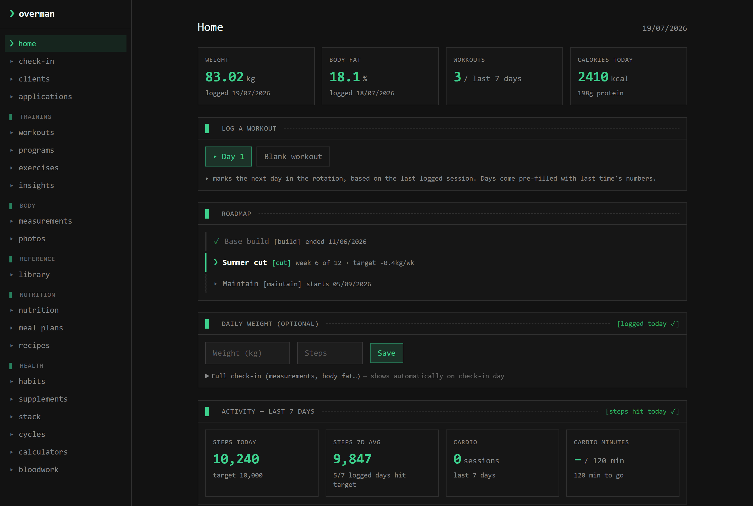 OVERMAN dashboard: weight trend, workouts, calories, habits and recent sessions